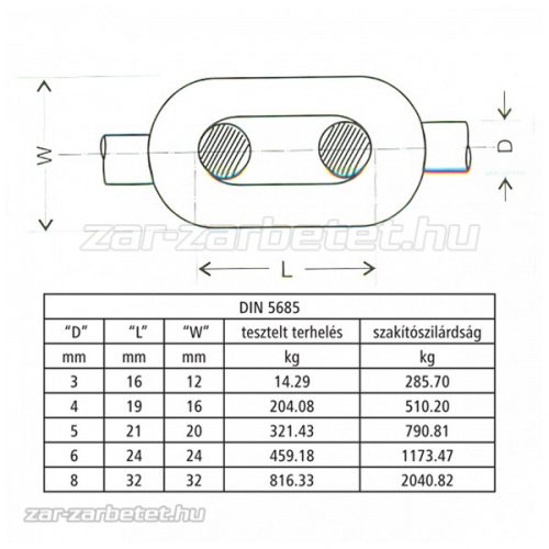 Lánc horganyzott 5 mm