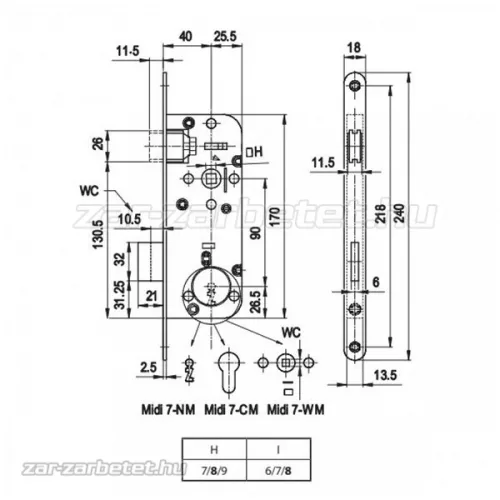Euro Elzett Midi7 Magnetic 40/90 mágnescsapdás cilinderes bevésőzár