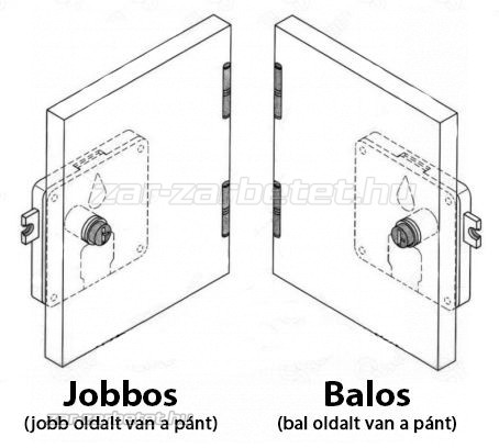 LEHMANN érmés zár JOBBOS