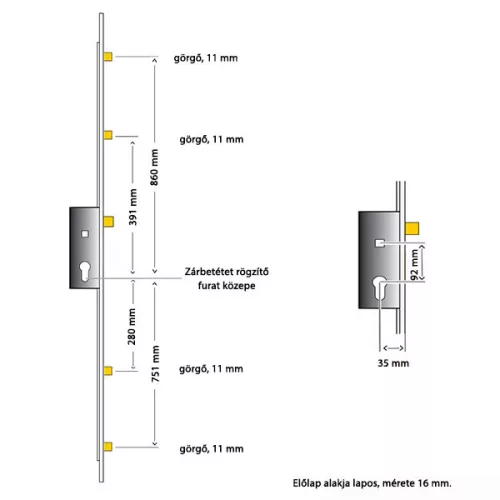 GU Secury R4 35/92/16 kulcsemelés