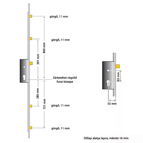 GU Secury R4 55/92/16 kulcsemelés