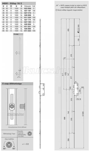 Roto H600 4E 55/92/16