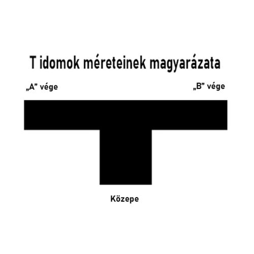 FLO 88861 Kpe T Idom, 25 mm X 3/4 X 25 mm M