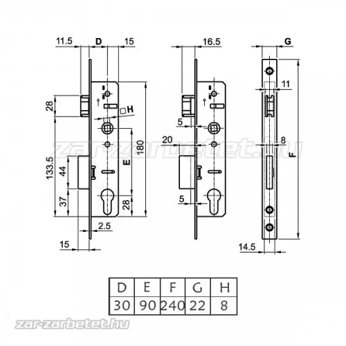 Euro Elzett Europortál portálzár 30/90/22