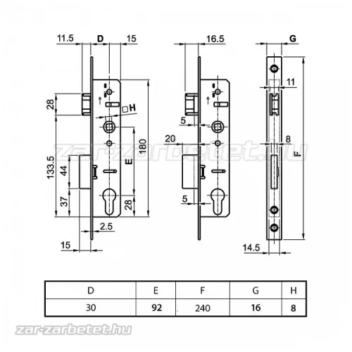 Europortál portálzár 30/92/16