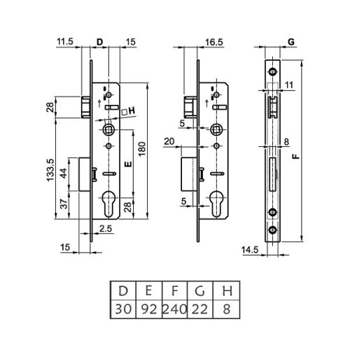 Euro Elzett Europortál portálzár 30/92/22