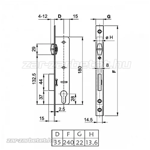 Euro Elzett Europortál portálzár görgős 35/22