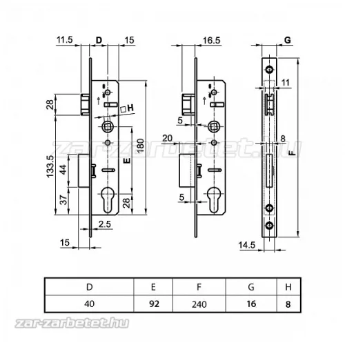 Europortál portálzár 40/92/16