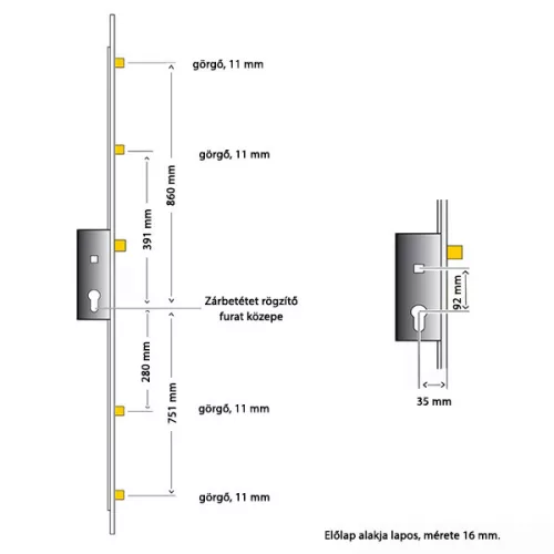 GU Secury Europa R4 35/92/16