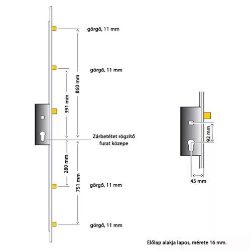 GU Secury R4 45/92/16 kulcsemelés