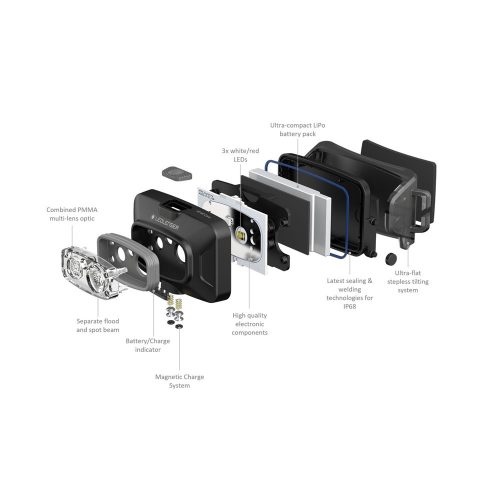 LEDLENSER HF4RCB-502790 Core 500lm/130m, Li-ion, tölthető fejlámpa, fekete