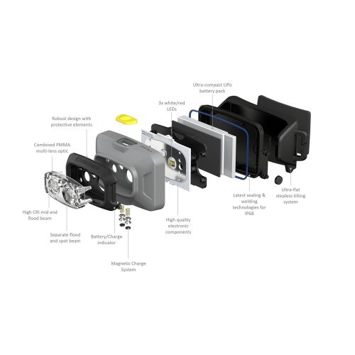 LEDLENSER HF4RW-502793 Work 500lm/130m, Li-ion, tölthető ipari fejlámpa