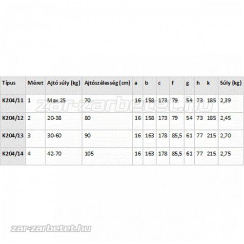 Brano K/204/11 ajtóbehúzó 25 kg-ig