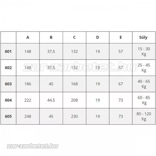 Kling 5012 ajtóbehúzó 25-45 kg (602)