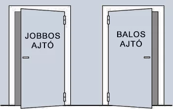 Elzett Serie 110 55/72 kulcsos bevésőzár jobbos