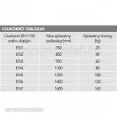 Dorma TS-Profil BC ajtóbehúzó (karral együtt) Fehér