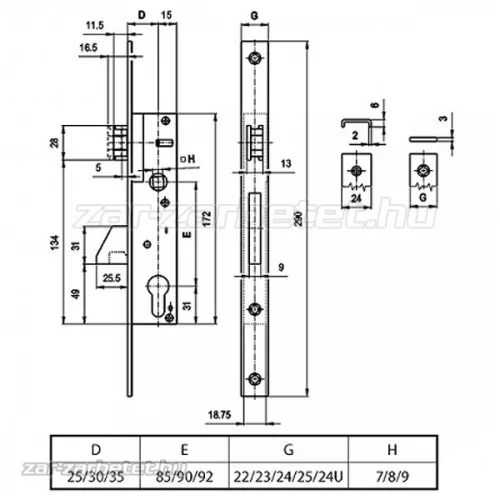 Euro Elzett Vektor 25/85/24 kilincses + billenőreteszes portálzár