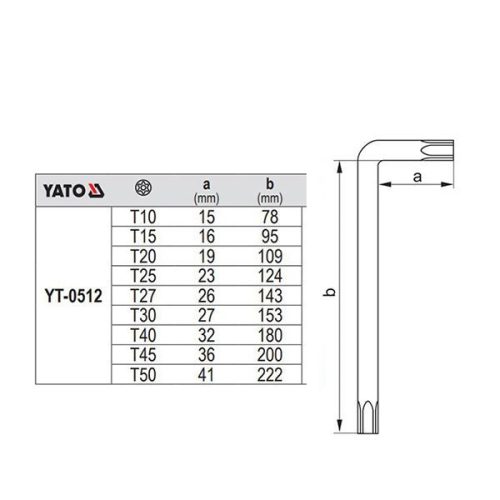 YATO YT-0512 Hosszú Torx kulcs készlet 9 részes T10-T50 CrV