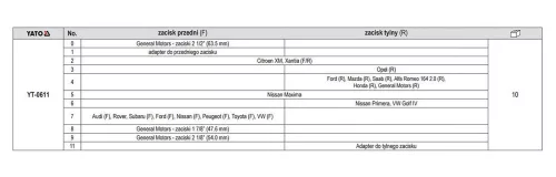 YATO YT-0611 Fékmunkahenger szerelő készlet 12 részes