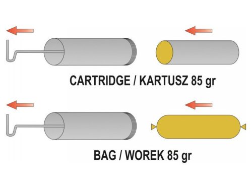 YATO YT-0701 Karos zsírzó 120 ml 70MPa