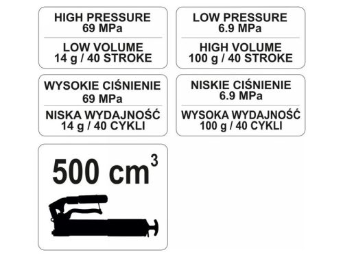 YATO YT-07041 Karos zsírzó 500 cm3 7-70 MPa állítható nyomás