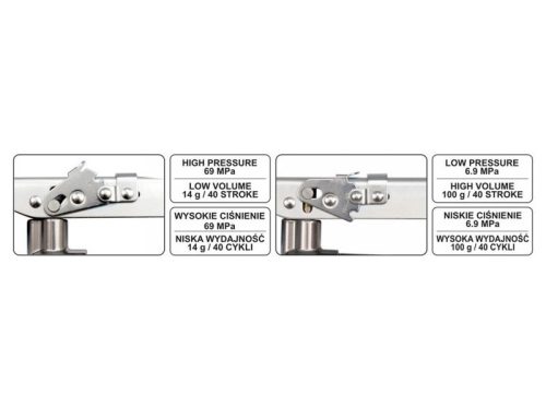YATO YT-07041 Karos zsírzó 500 cm3 7-70 MPa állítható nyomás