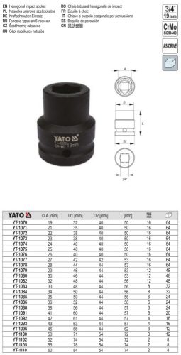 YATO YT-1086 Gépi dugókulcs 3/4" 36 mm CrMo