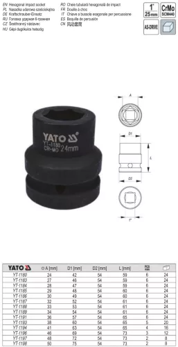 YATO YT-1180 Gépi dugókulcs 1" 24 mm CrMo