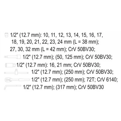 YATO YT-12671 Dugókulcs készlet 25 részes 1/2" 10-32 mm CrV
