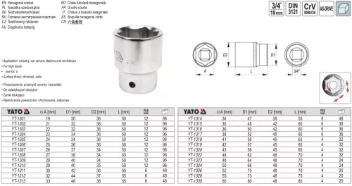 YATO YT-1305 Dugókulcs 3/4" 24 mm CrV
