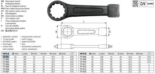 YATO YT-1601 Üthető csillagkulcs 24 mm / 160 mm CrV