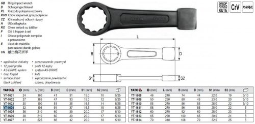 YATO YT-1604 Üthető csillagkulcs 32 mm / 195 mm CrV