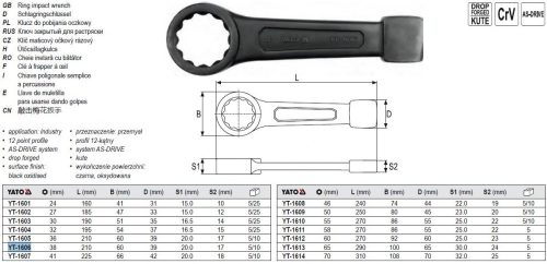 YATO YT-1606 Üthető csillagkulcs 38 mm / 210 mm CrV