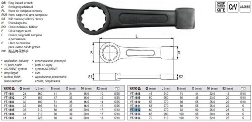 YATO YT-1612 Üthető csillagkulcs 60 mm / 270 mm CrV