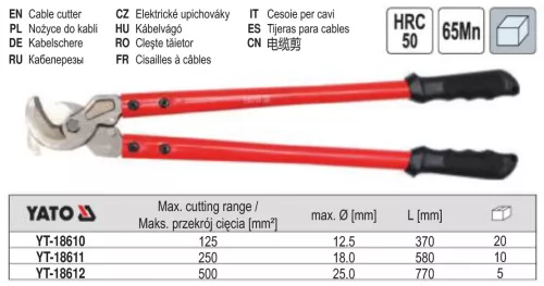 YATO YT-18612 Kábelvágó 770 mm