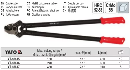 YATO YT-18616 Kábelvágó 600 mm 240 mm2