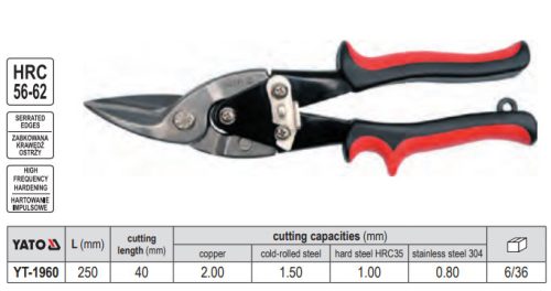 YATO YT-1960 Lemezvágó olló 250 mm balos CrMo