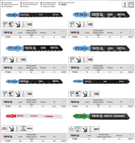 YATO YT-3411 Dekopírfűrészlap T8TPI 100/75 mm HSS (5 db/cs)