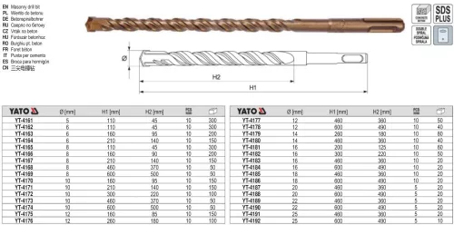 YATO YT-4168 Kőzetfúró 8,0 x 460/370 mm SDS-Plus