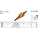 YATO YT-44746 Lépcsős fúró 10-30 mm 12 lépcsős HSS titán-nitrid