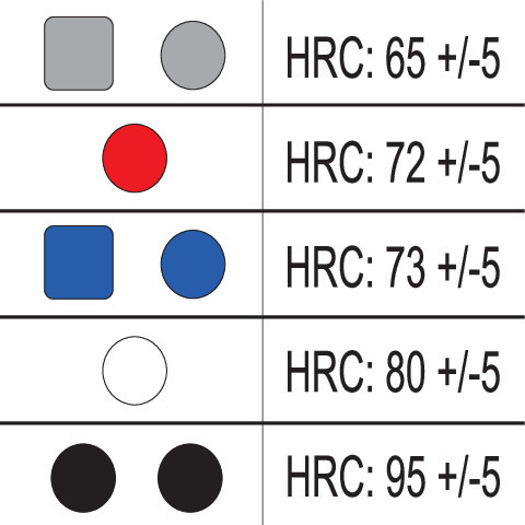 YATO YT-45905 Cserélhető fejes kalapács készlet 8 részes