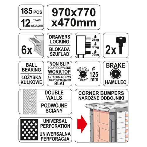 YATO YT-55307 Szerszámkocsi szerszámokkal 185 részes