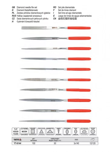 YATO YT-6144 Tűreszelő készlet 10 részes 3,0 x 140 mm