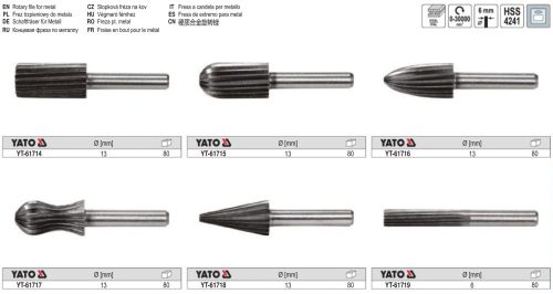 YATO YT-61717 Turbómaró fémhez és alumíniumhoz 13 mm