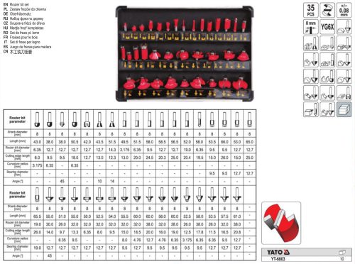 YATO YT-6803 Felsőmaró készlet 35 részes alu kofferben