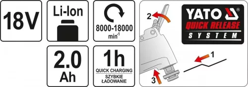 YATO YT-82818 Akkus multifunkciós gép 18 V Li-Ion (1 x 2,0 Ah akku + töltő)