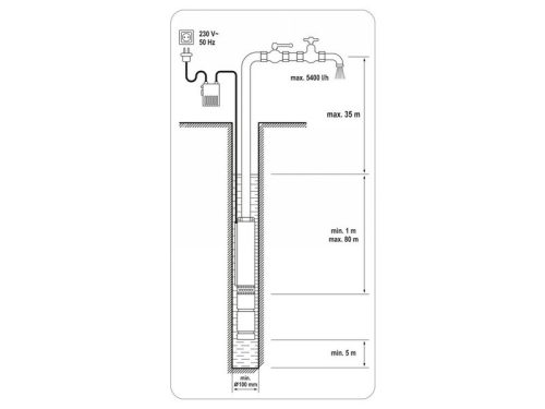 YATO YT-85300 Elektromos búvár kútszivattyú 370 W